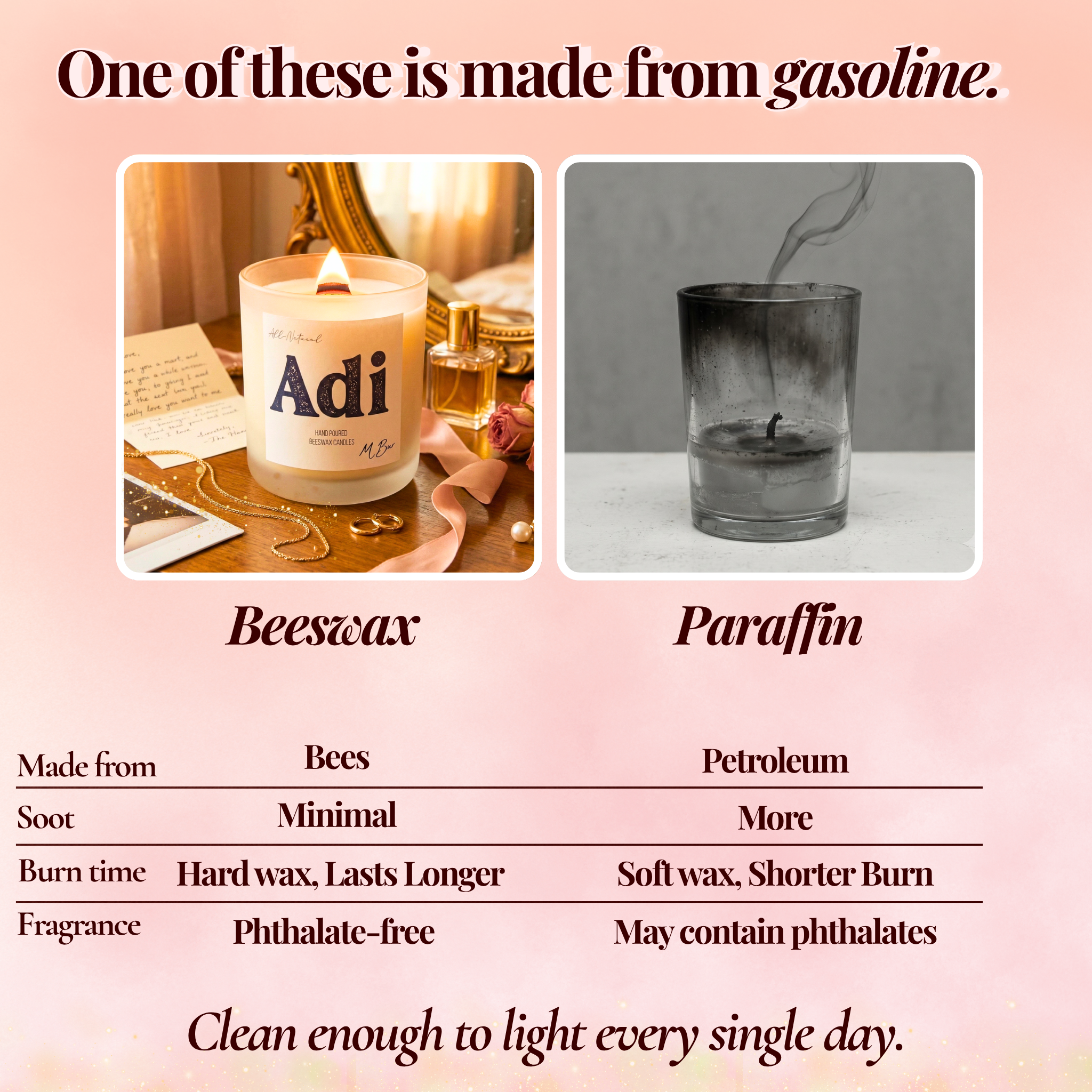 Adi Candle